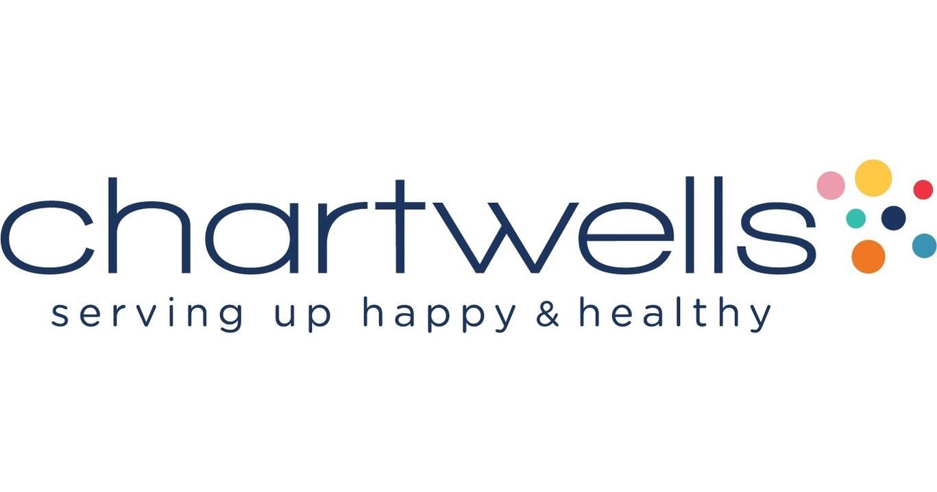 Chartwells